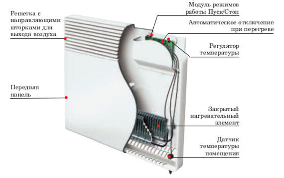 Главная